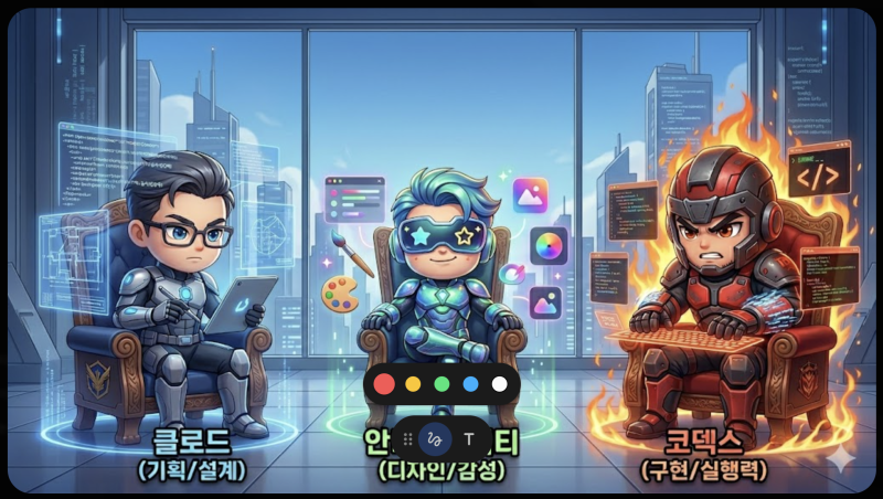 2026년, 바이브 코딩용 AI 3대장 1개월 사용 후기