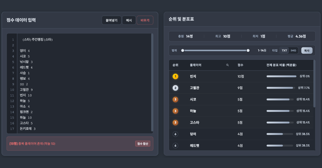 점수 순위 계산기